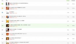 热点爆料热门短视频,热门爆料背后的惊人真相